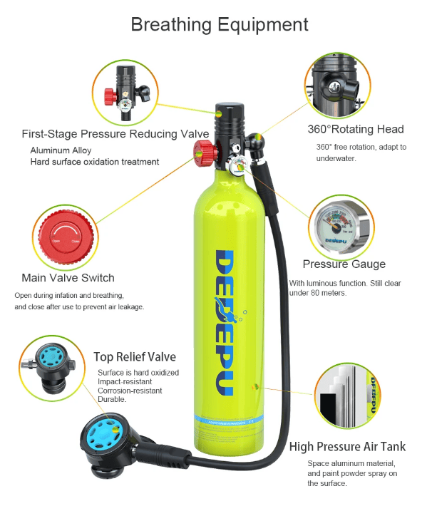 1L single-vial respirator diving equipment. Respiratory 15-20Minutes snorkel mask snorkeling tube protective back bag, diving gas cylinder, scuba diving, adult men and women