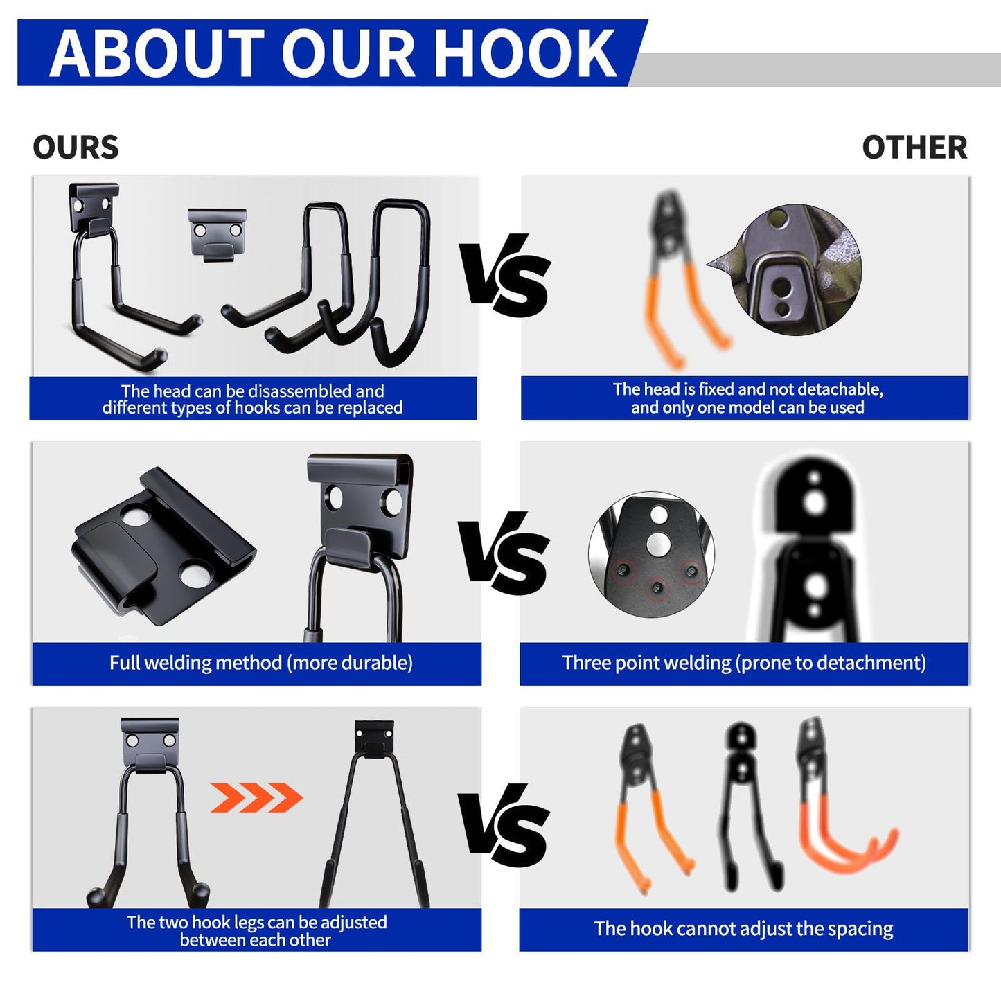 12-piece garage hook Heavy duty, utility steel garage storage hooks, wall-mounted garage hooks and organizers for organizing power tools, ladders, bulk items, bicycles, ropes and more equipment
