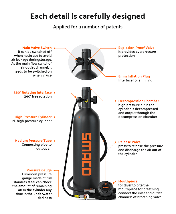 1L single-vial respirator diving equipment. Respiratory 15-20Minutes snorkel mask snorkeling tube protective back bag, diving gas cylinder, scuba diving, adult men and women