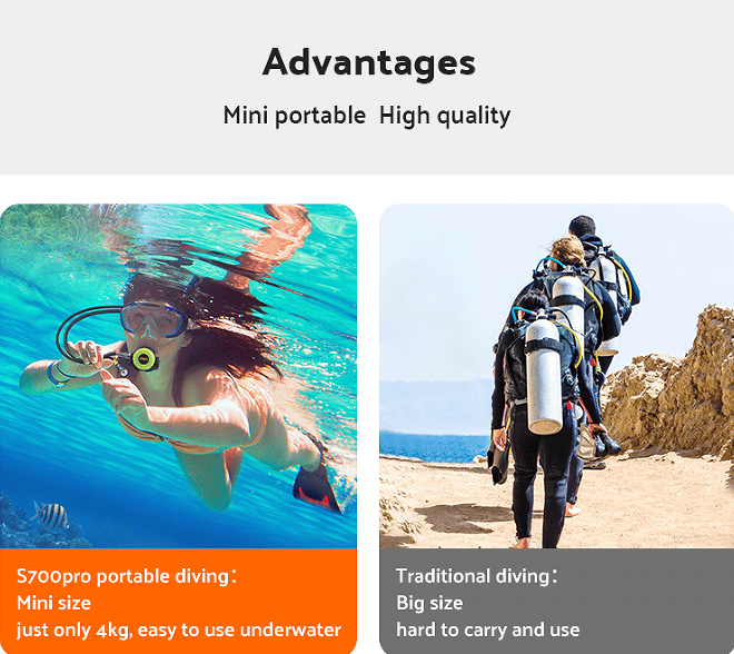 2L Single-bottle respirator diving equipment. Constant pressure 2 Mpa breathing 25-30Minutes snorkel mask snorkeling tube protective back bag, diving gas cylinder, scuba diving, adult men and women