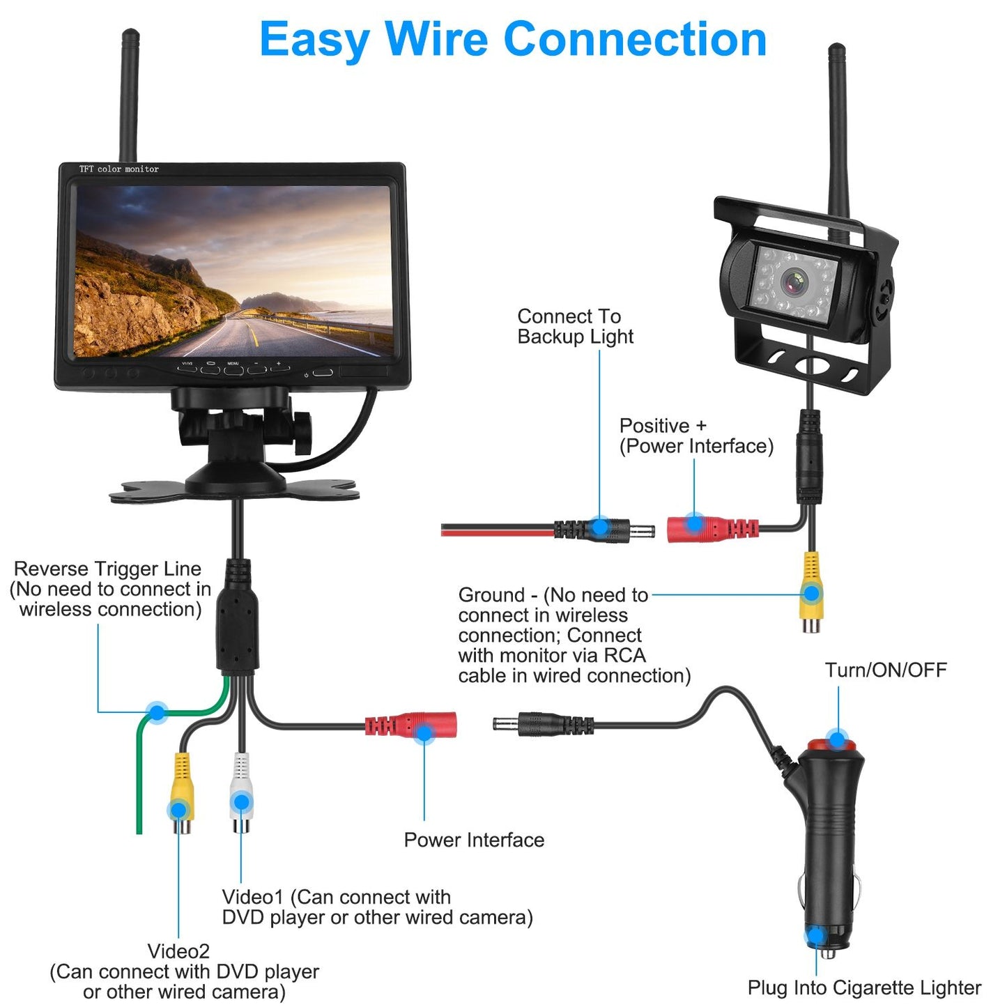 Wireless Backup Camera System Vehicle Rear View Monitor Kit IP67 Waterproof Car Parking Reverse System with 7In Screen Night Vision 2.4G Stable Signal for Car Trunk Van SUV