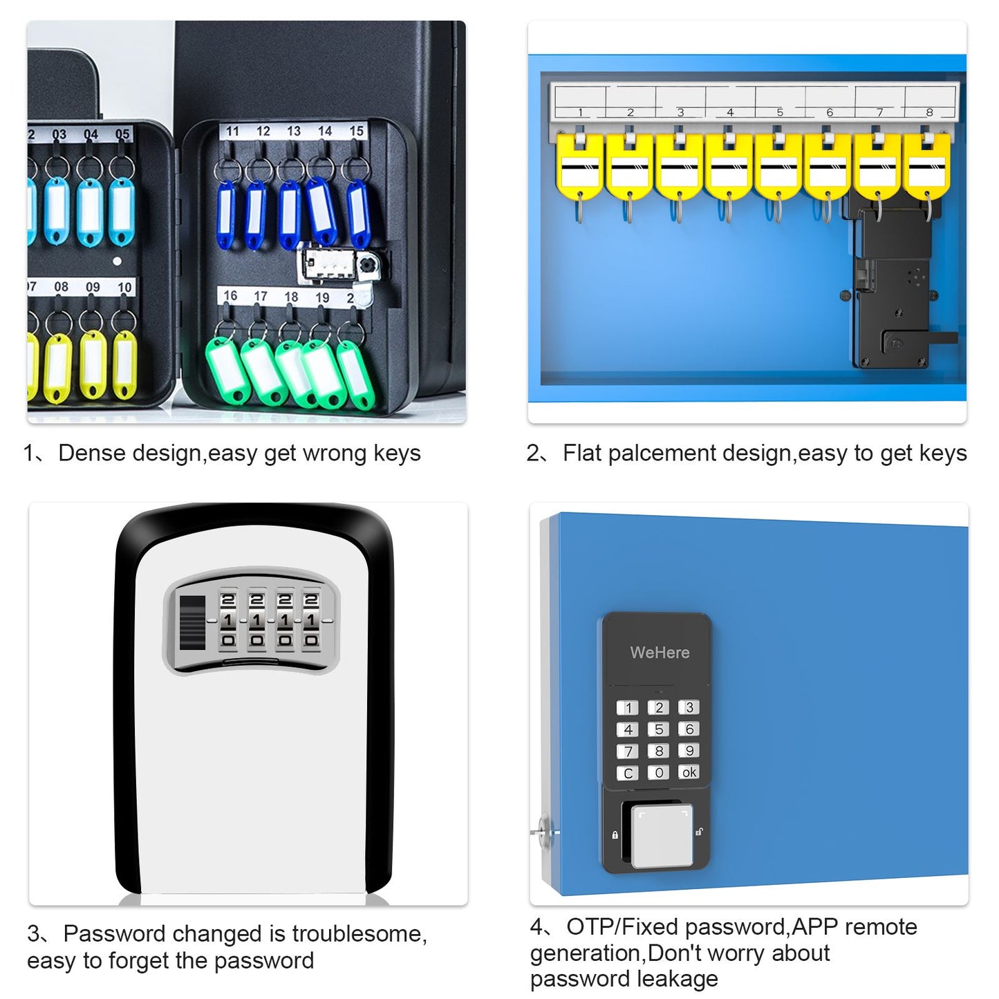 WeHere Key Lock Box (16 Keys) with APP;  Steal Large Key Cabinet Wall Mount; Electronic Locking Key Box use OTP/Bluetooth/Fixed Password Unlock;  APP Remote Authorization Great for School/Realtors