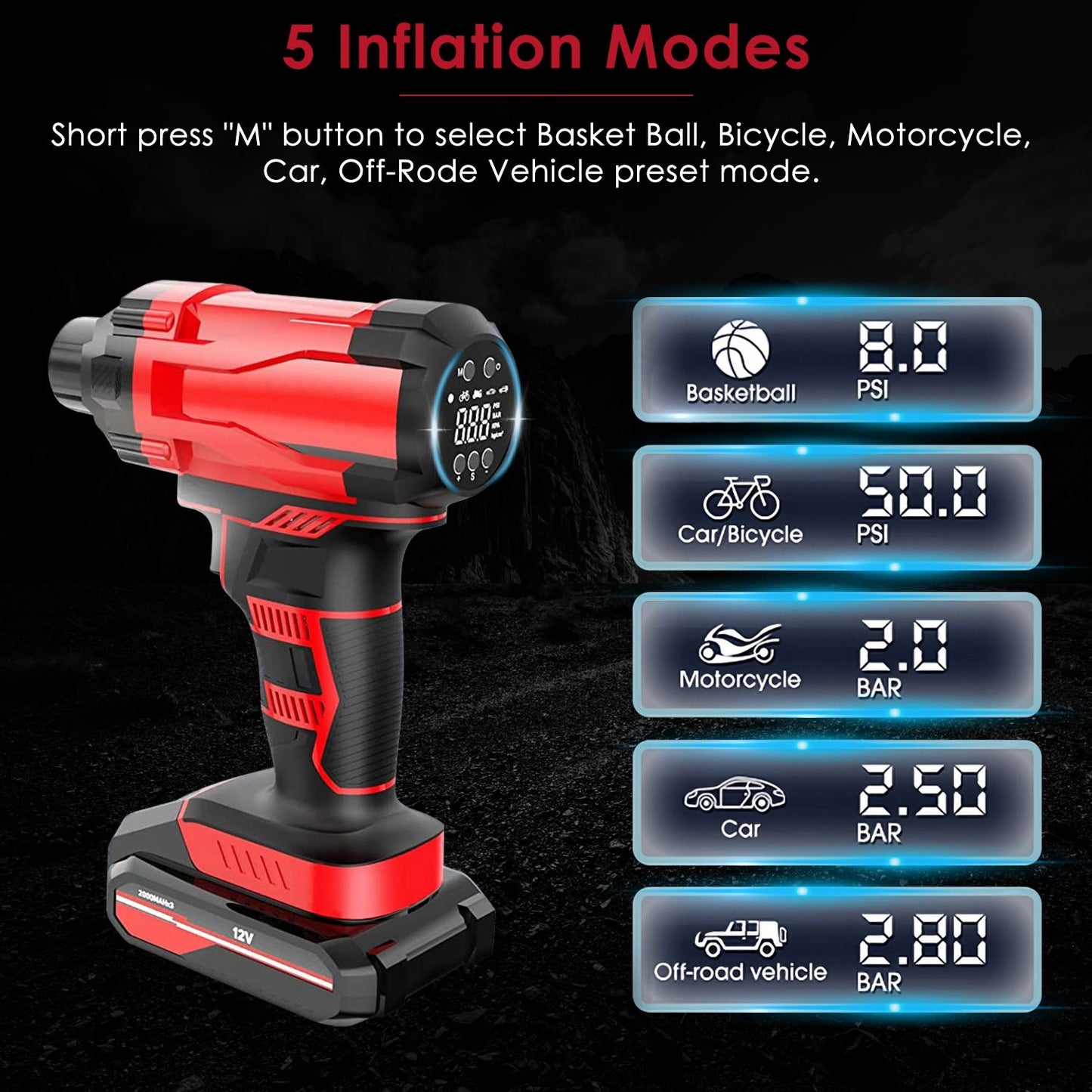 150PSI Cordless Car Tire Pump 6000mAh Rechargeable Tire Inflator 12V Portable Electric Air Compressor with LED Light for Car Bike Motorcycle Ball