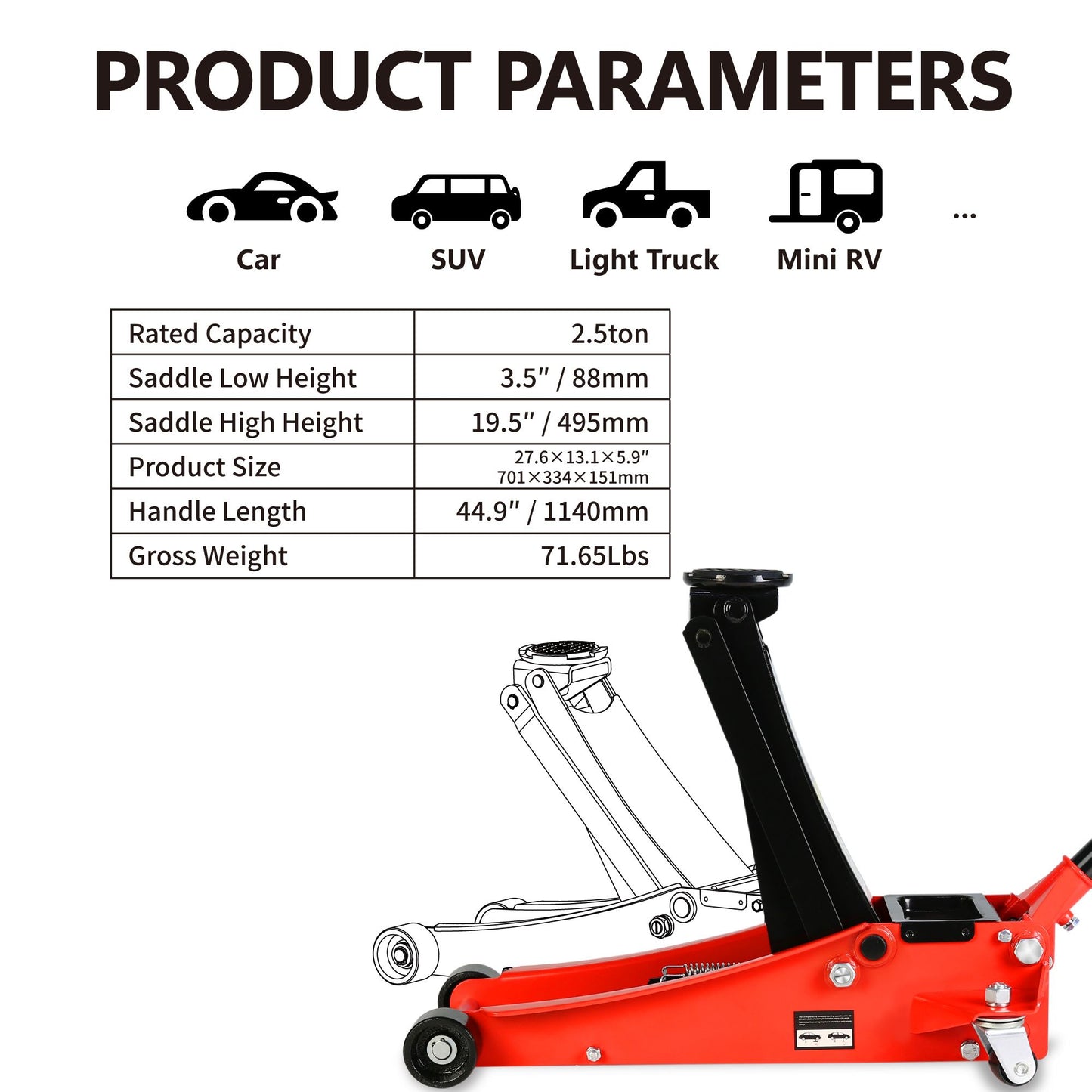 2.5 Ton Low Profile Floor Jack,Steel Racing Floor Jack with Dual PistonsQuick Lift Pump,Hydraulic floor jack Lifting range 3.5"-19.5"